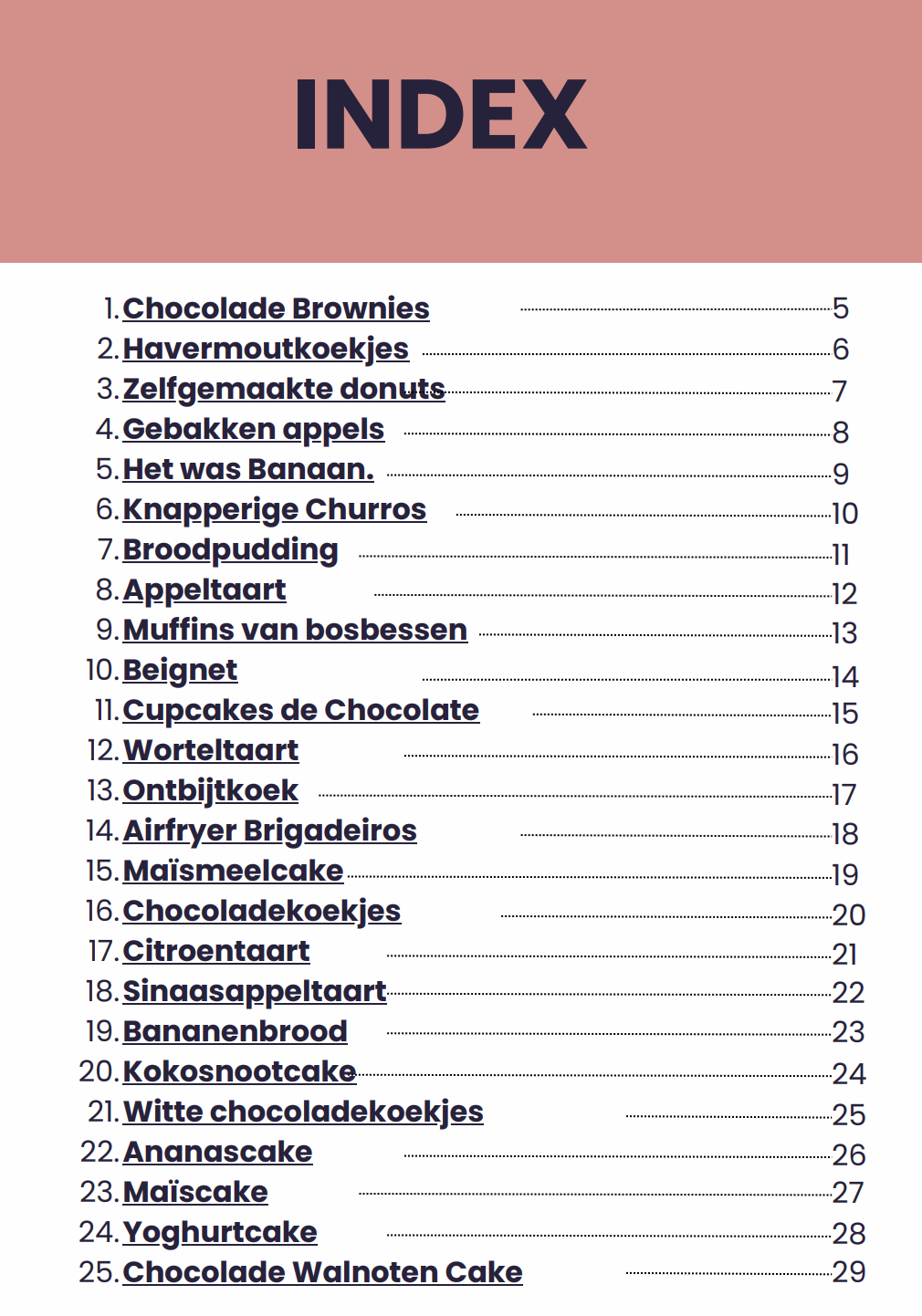 Airfryer-lekkernijen: Onweerstaanbare Desserts (Airfryer Delights: Irresistible Desserts)
